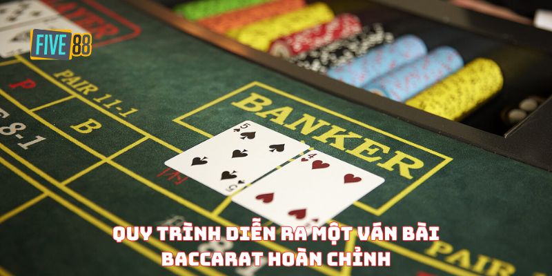 Quy trình diễn ra một ván bài Baccarat hoàn chỉnh